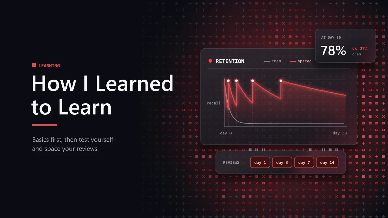 How I Learned to Learn