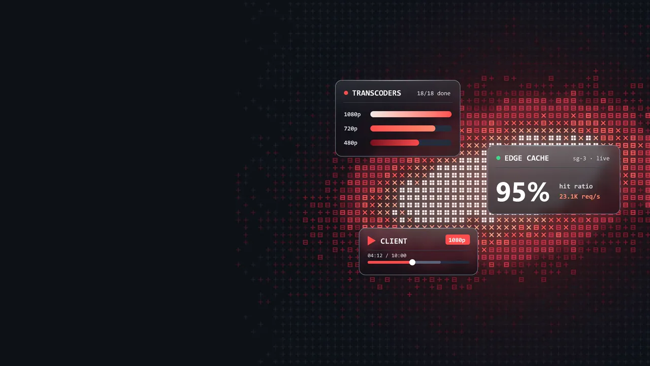Designing a Distributed Video Streaming System
